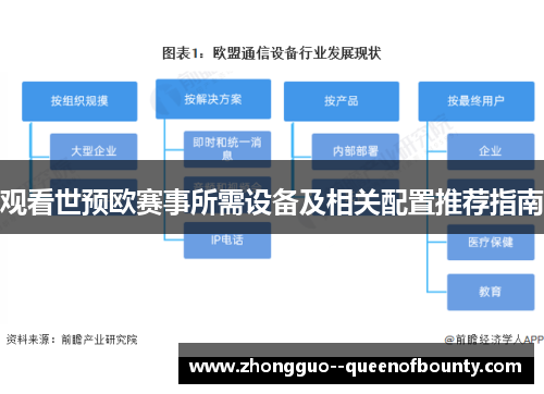 观看世预欧赛事所需设备及相关配置推荐指南