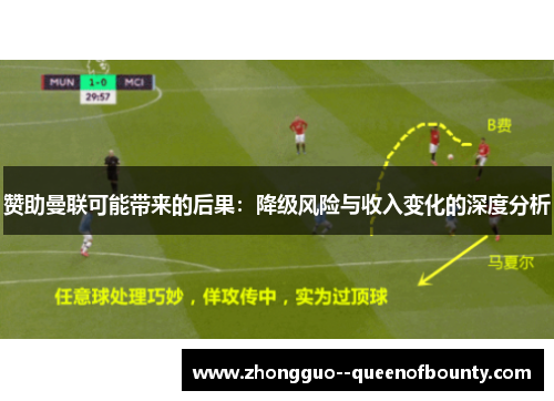 赞助曼联可能带来的后果:降级风险与收入变化的深度分析 赞助曼联可能带来的后果:降级风险与收入变化的深度分析