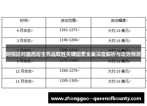 阿根廷对墨西哥生死战取胜关键因素全面深度解析与走势预测