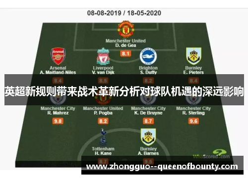英超新规则带来战术革新分析对球队机遇的深远影响