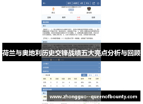 荷兰与奥地利历史交锋战绩五大亮点分析与回顾 荷兰与奥地利历史交锋战绩五大亮点分析与回顾
