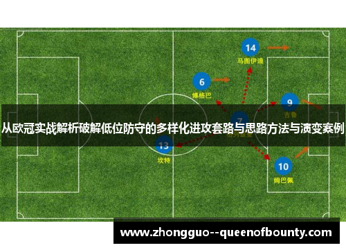 从欧冠实战解析破解低位防守的多样化进攻套路与思路方法与演变案例