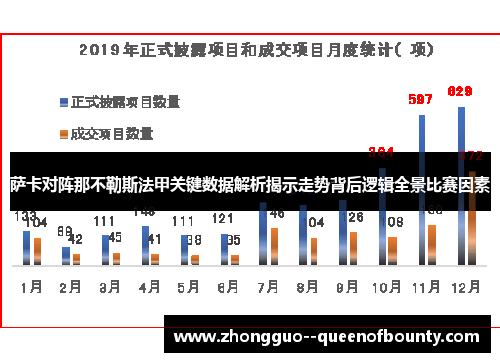萨卡对阵那不勒斯法甲关键数据解析揭示走势背后逻辑全景比赛因素