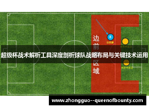 超级杯战术解析工具深度剖析球队战略布局与关键技术运用
