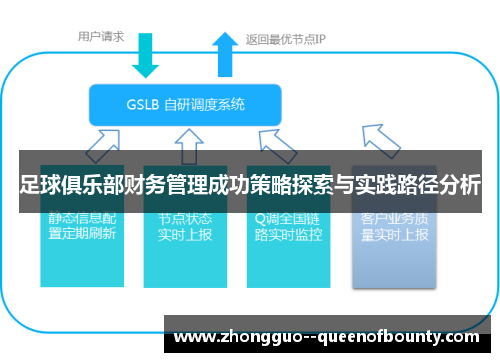 足球俱乐部财务管理成功策略探索与实践路径分析