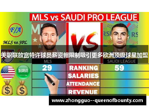 美职联放宽特许球员薪资帽限制吸引更多欧洲顶级球星加盟