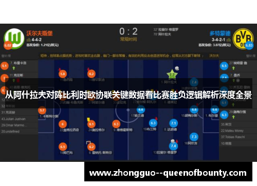 从阿什拉夫对阵比利时欧协联关键数据看比赛胜负逻辑解析深度全景