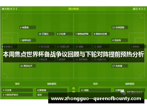 本周焦点世界杯备战争议回顾与下轮对阵提前预热分析