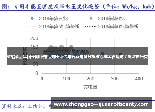 英超争冠集团长期稳定性对比评估与赛季走势分析核心阵容管理与关键数据研究